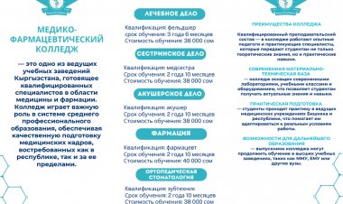 Медико-фармацевтический колледж приглашает абитуриентов 2025 года!